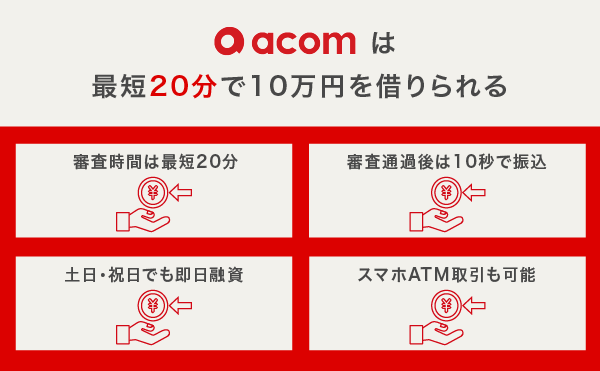 10万円を借りたいときにアコムがおすすめな理由